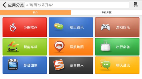 车载应用市场图1