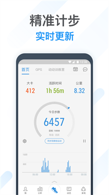 动动图1