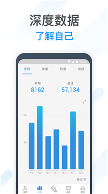 动动图3