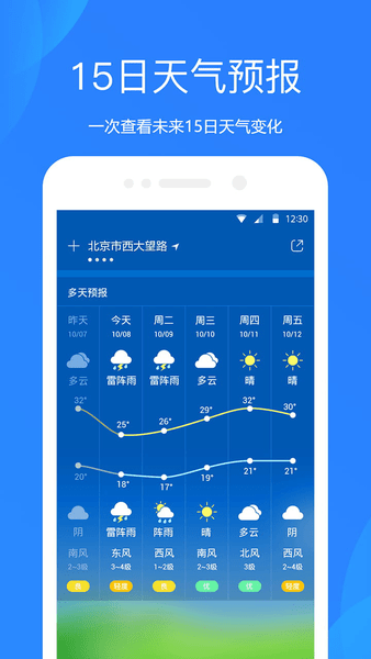 爱尚天气预报15天查询图2