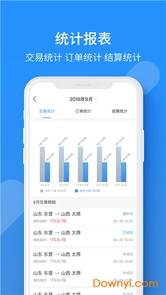 危品汇电子运单app图3