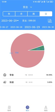 烟雨记账图3