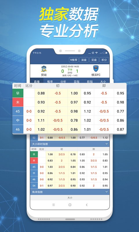 旧版球探体育比分图2