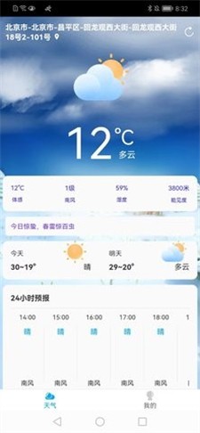 朝阳天气图3