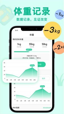 元气轻断食图2
