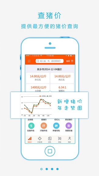 猪易网今日生猪价格(又名猪易通)图2