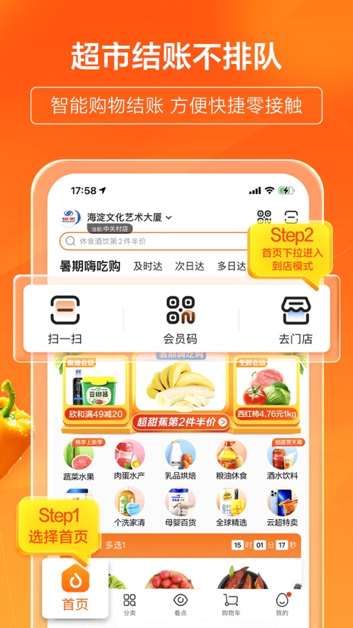 多点图1
