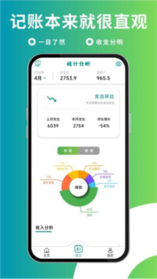 小花记账图3