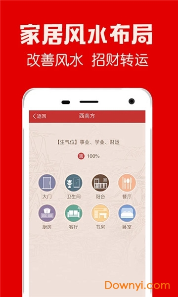 正宗风水罗盘手机版图3