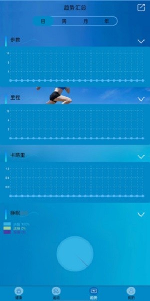 Fithere运动手环官方版图3
