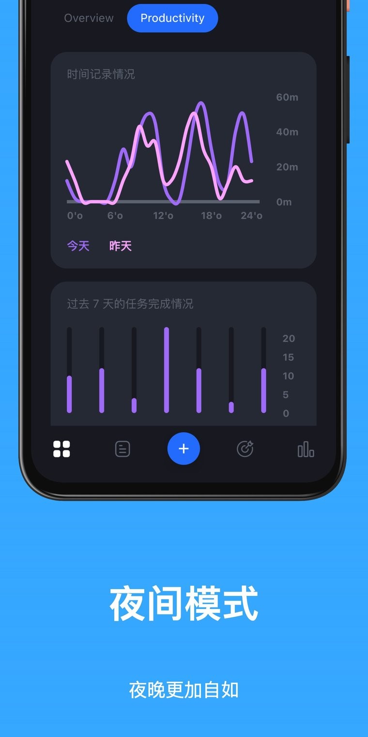 Timez最新版图3