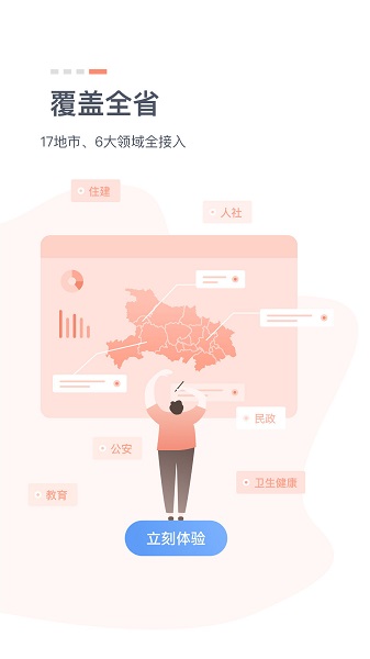 湖北政务鄂汇办app图2