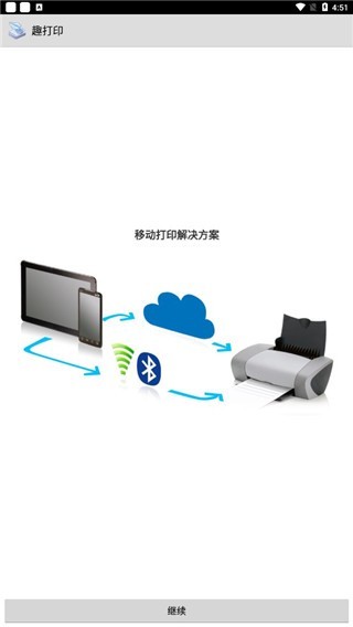 printershare手机打印图1
