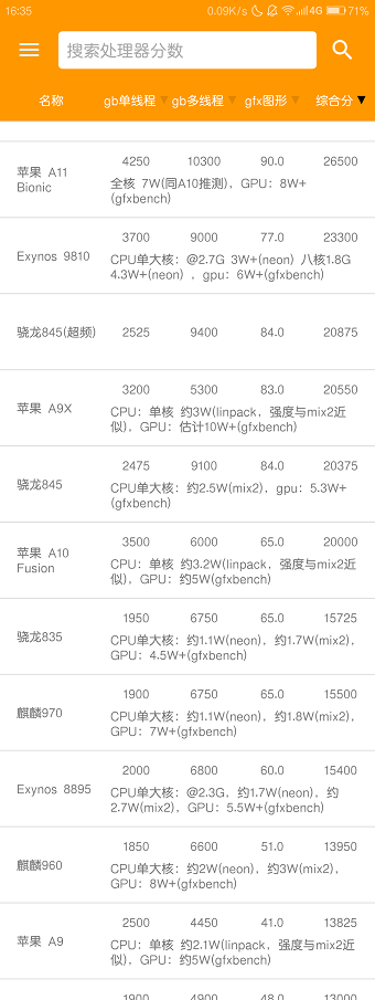 2022手机性能排行软件图3