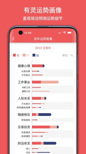 有灵日历图1
