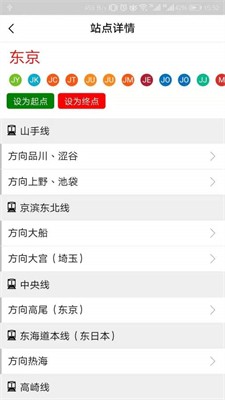 日本地铁图2