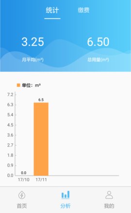 米小丫app图3