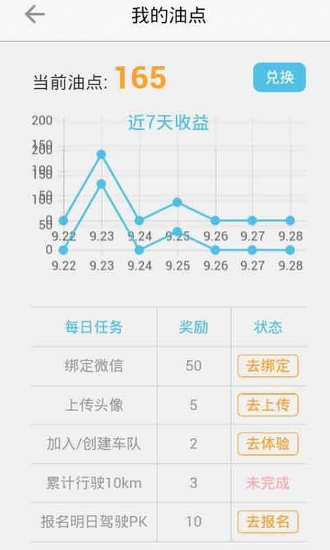 车智汇橙色版本图3