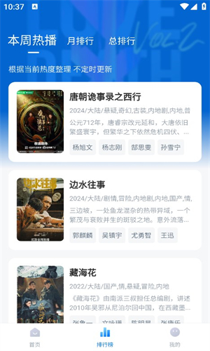 大鱼影视图2