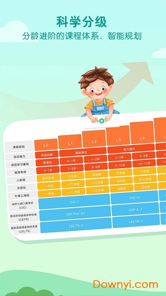 剑桥一元外教图3