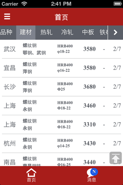 武汉意达钢材信息网图2