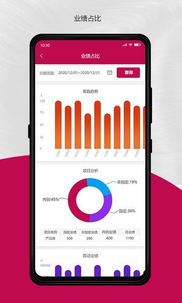 美自Master手机版图3