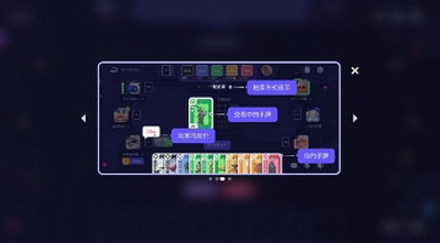 决战苏富比图2