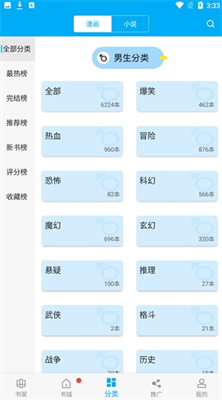 漫画天台2024图1