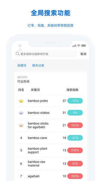手机版trademanager(阿里卖家)图2