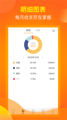 松鼠记账图1