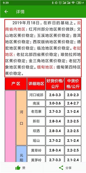 云南香蕉网最新版图2