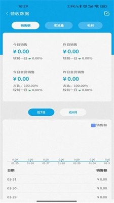 典药通图2