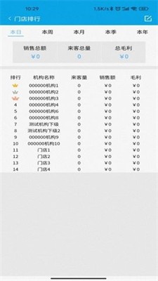 典药通图1