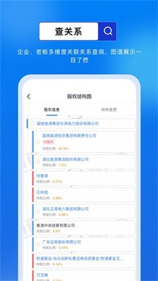 商商查图2