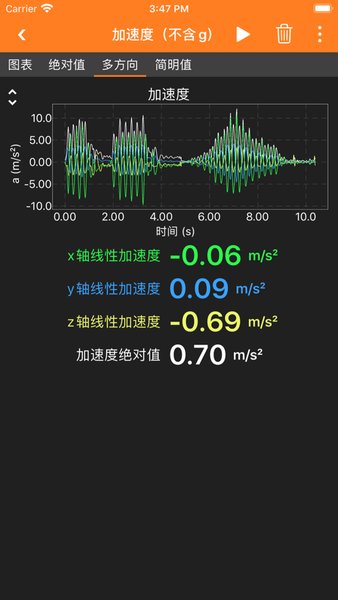 phyphox软件(手机物理工坊)图2