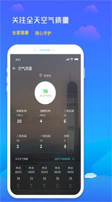 未来天气图1