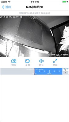 小眯眼图3