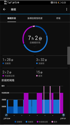 Garmin Connect Mobile图1