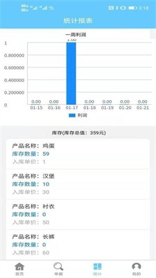 出入库管理图1