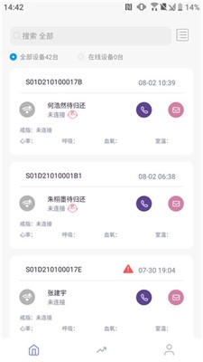 八戒睡眠图1