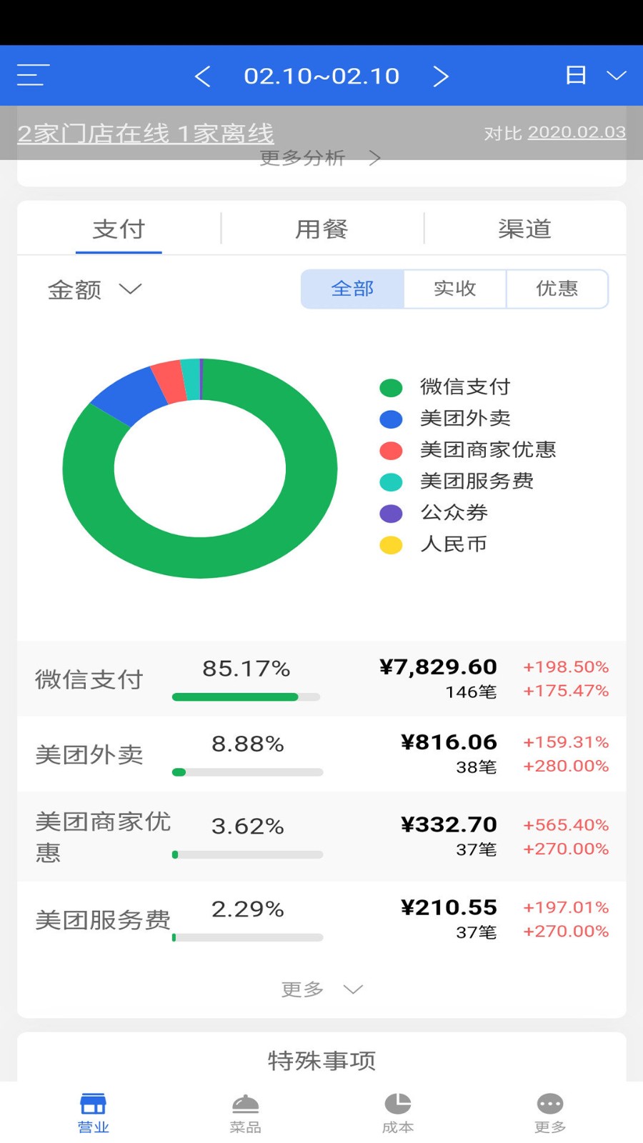 有好老板通官方版图1