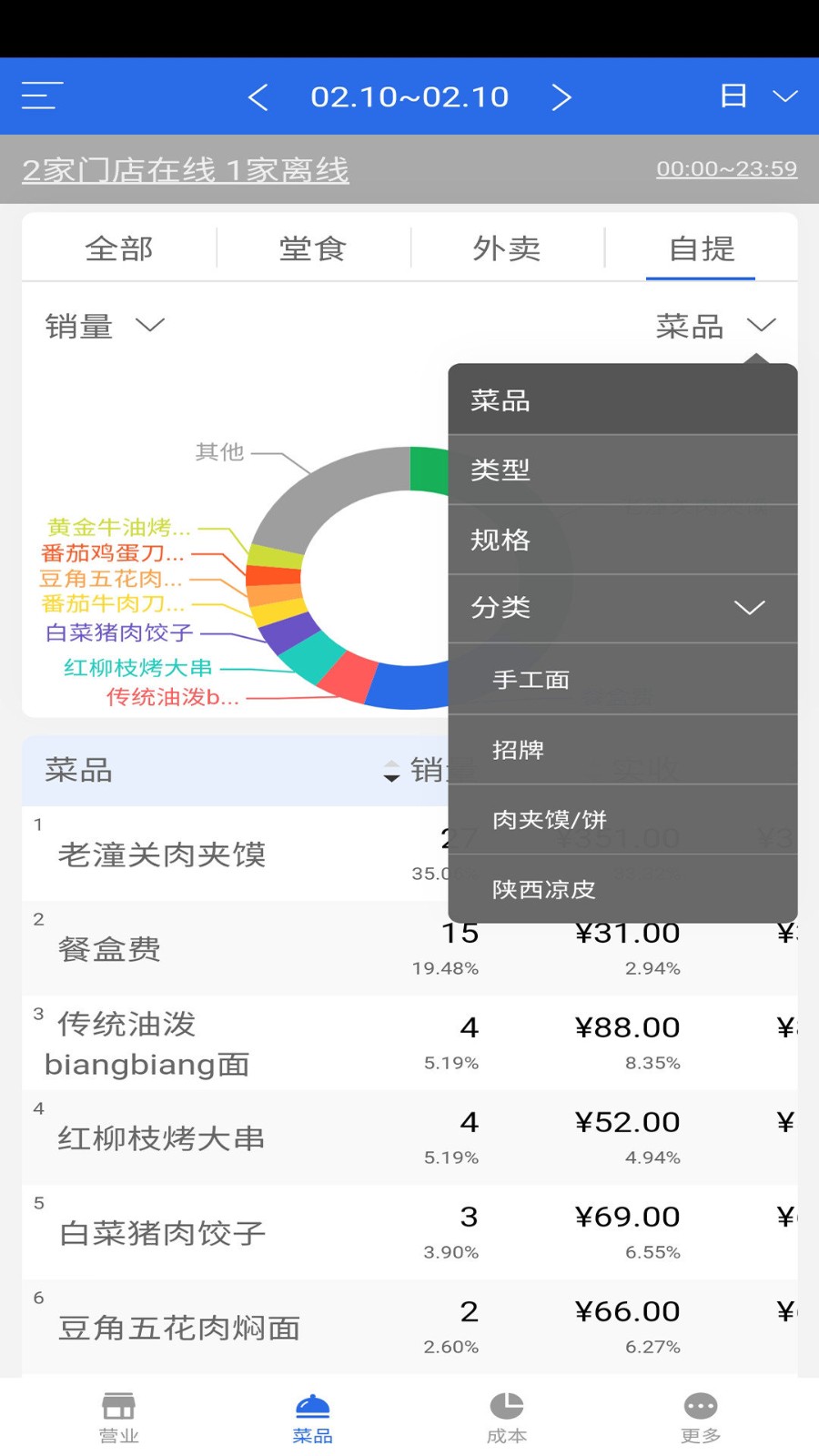 有好老板通官方版图2