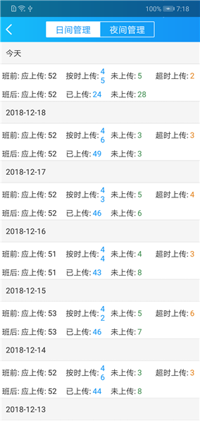 安全管控软件图3