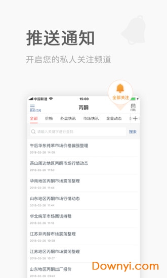 卓创化工资讯图4