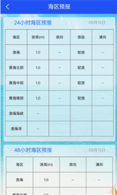 北海区海洋预报图3